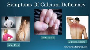 Complications of calcium deficiency