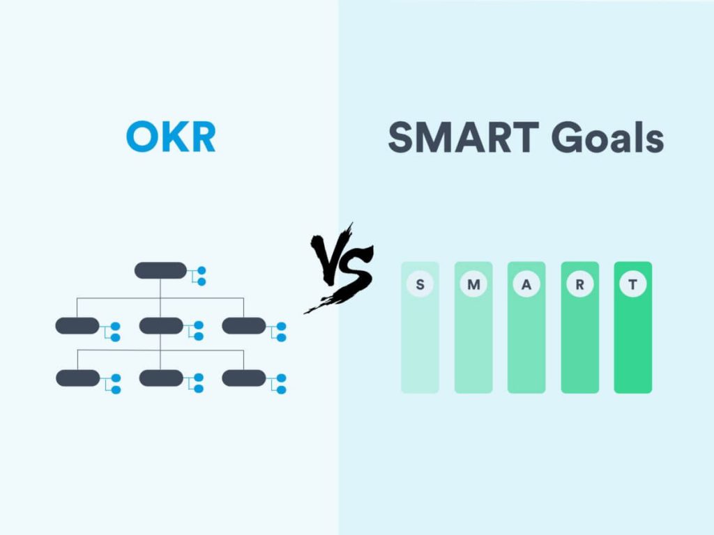 تفاوت smart و okr